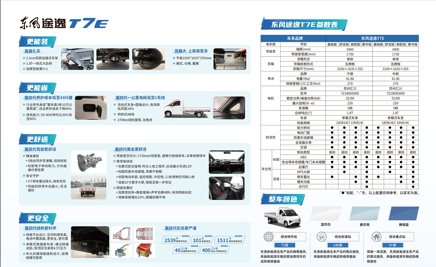 T7E反