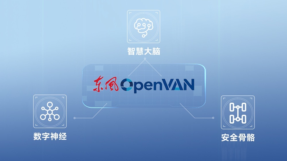 kaiyun体育登录网页入口技术细节披露 四款车型6月6日全球亮相